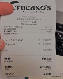 Quanto custa comida no Japão - Churrascaria brasileira em Tóquio